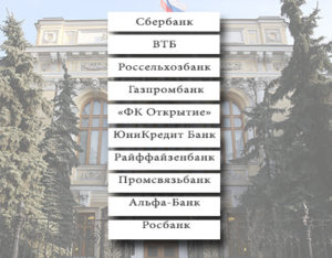 ТОП-10 банков России